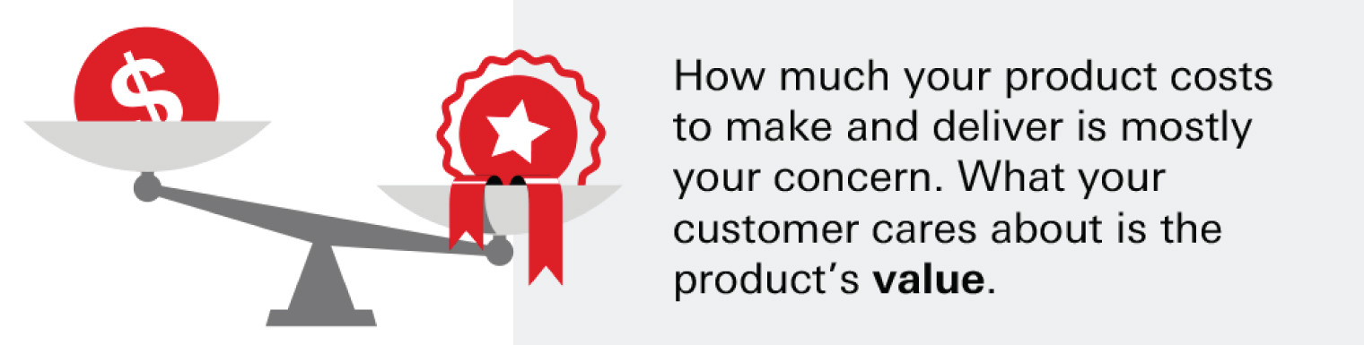 Your products value